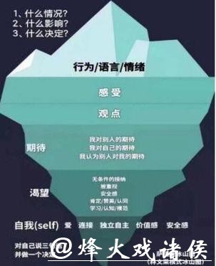 输球才是破防的关键：从萨卡里到科斯蒂亚看运动员的情绪临界点