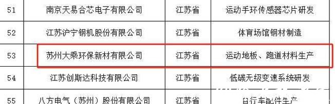 江苏体育放大招！2026全省体育局长会议划重点了