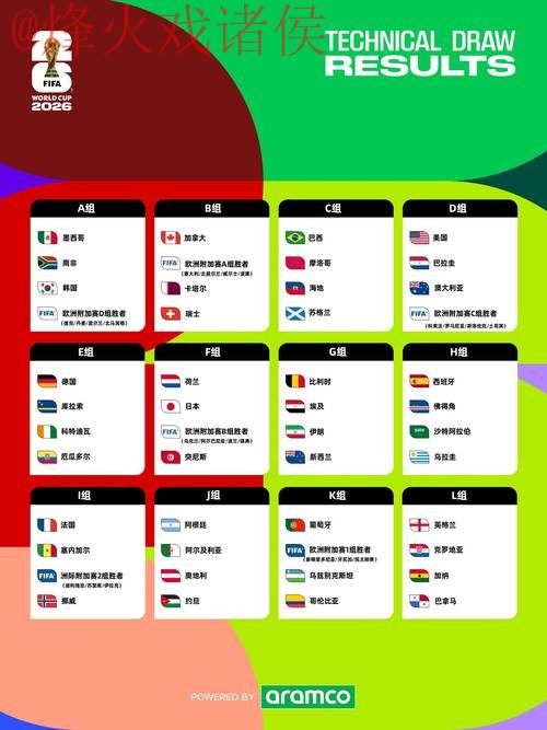 2026世界杯盘口APP下载与入口指南