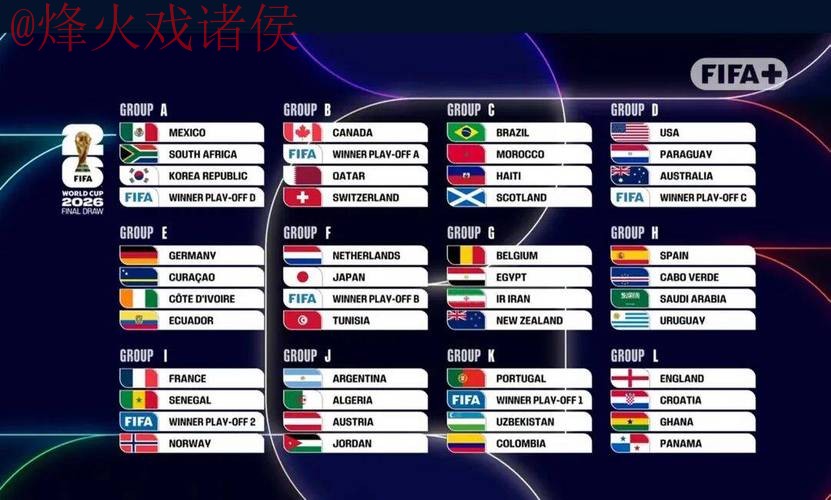 2026世界杯最新比分更新网站推荐