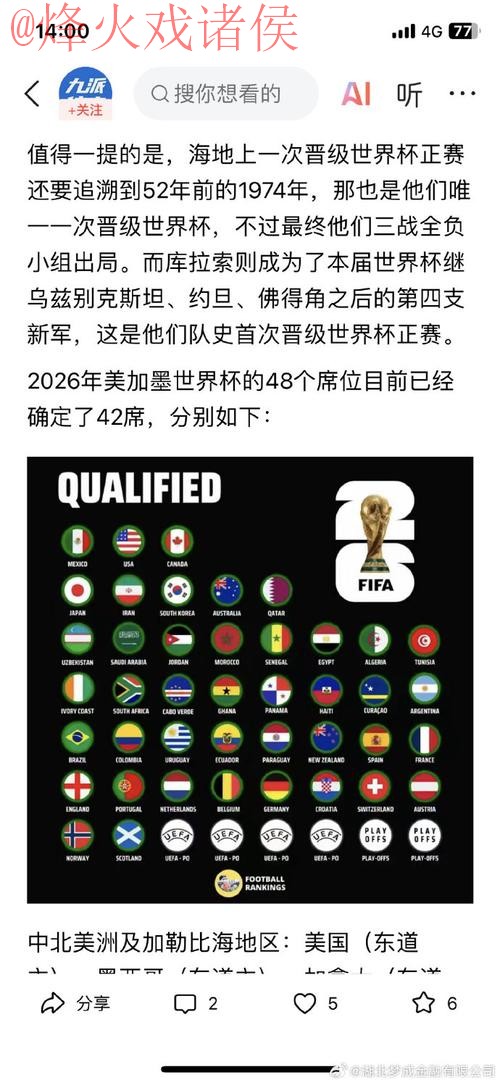 2026世界杯盘口热门正规平台推荐 2026世界杯盘口热门正规平台推荐