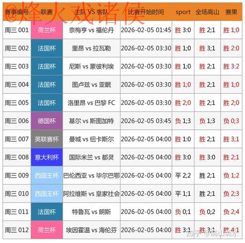 2026世界杯预测网页版官方网址入口详解 2026世界杯预测网页版官方网址入口详解